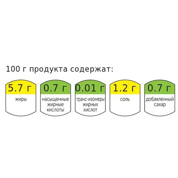 Наггетсы «неМясо» со вкусом курочки ОПТ фото 4