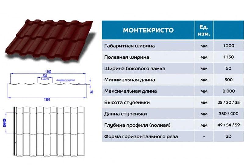 Металлочерепица Norman Монтекристо опт фото 2