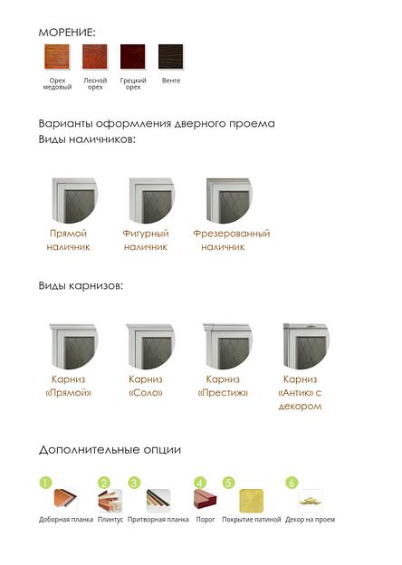 Межкомнатная дверь Benatti 1.0 ДГ фото 2