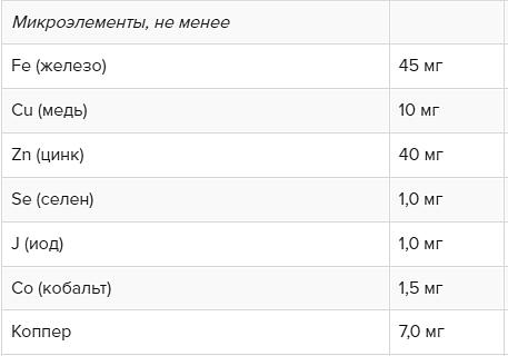 Заменитель цельного молока для выпойки телят с 4-го дня жизни «Ормилак ЭЛИТ» фото 4