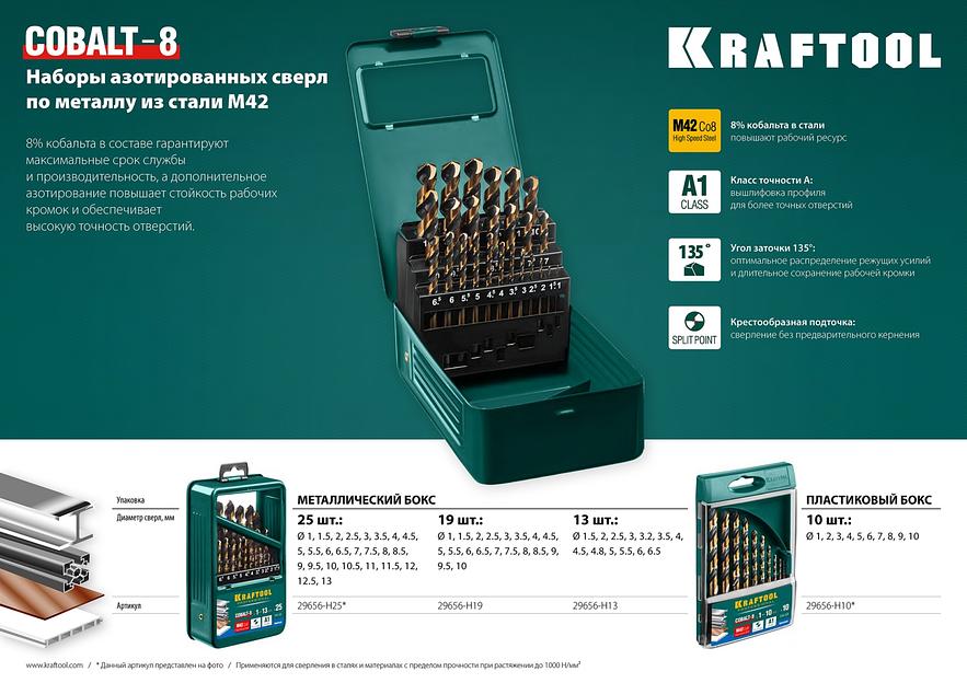 KRAFTOOL COBALT-8, 25 шт, (1-13 мм), сталь М42, HSS-Co(8%), набор сверл по металлу (29656-H25) фото 4