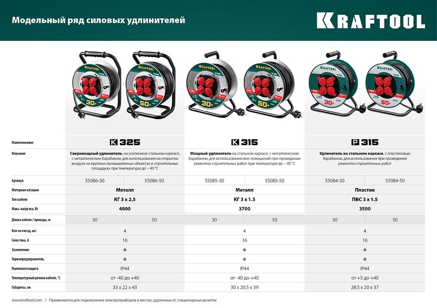KRAFTOOL P-315, ПВС, 3 x 1.5 мм2, 50 м, 3500 Вт, IP44, силовой удлинитель на катушке (55084-50) фото 7
