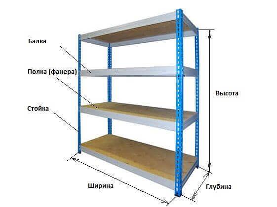 Стеллаж складской SM-S 200/154x52/4F фото 2