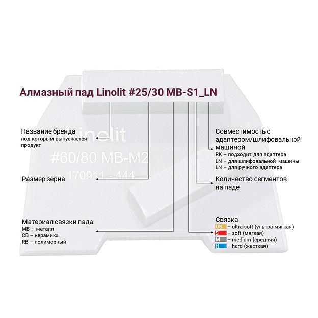Франкфурт алмазный шлифовальный Linolit #60/80 S6 фото 2