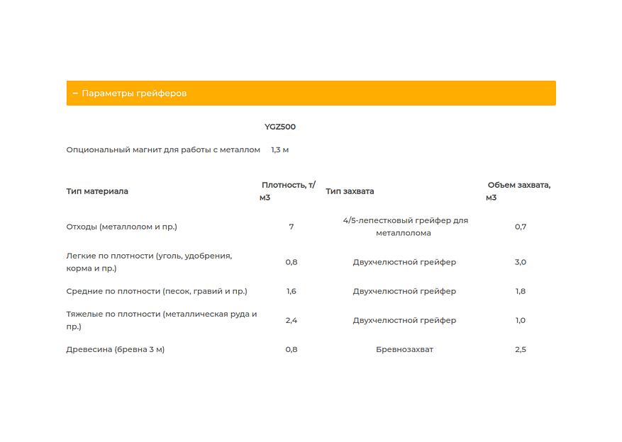 Гусеничный перегружатель YGZ 500 Borus 15 м фото 3