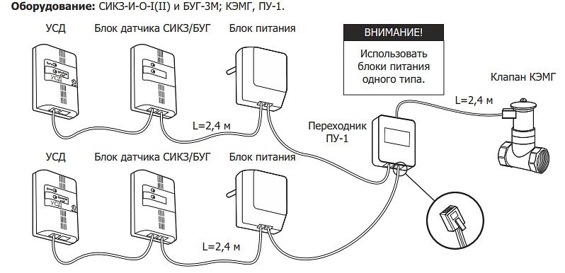 СИКЗ сигнализатор загазованности на горючие газы одноканальный общепромышленный стационарный фото 3