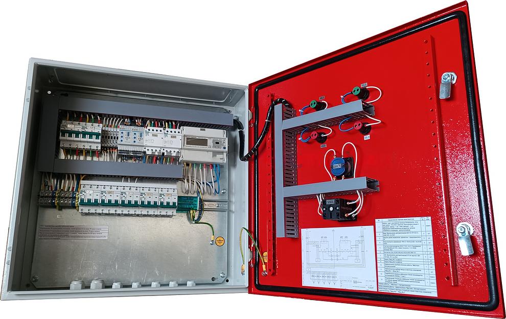 ППУ Панель противопожарных устройств 2х32А фото 1