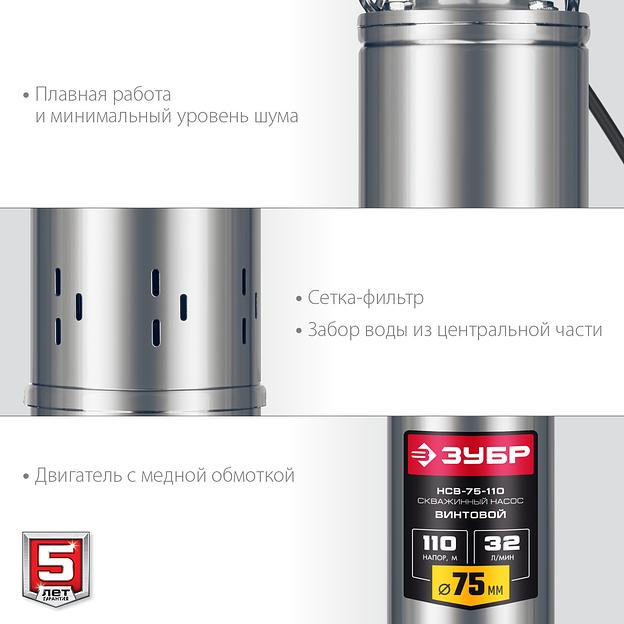 ЗУБР 900 Вт, 110 м напор, скважинный насос винтовой, корпус из нержавеющей стали (НСВ-75-110) фото 6