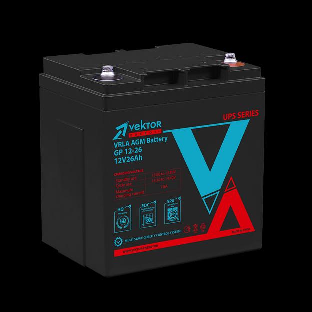 Аккумулятор GP 12-28H ОПТ фото 1