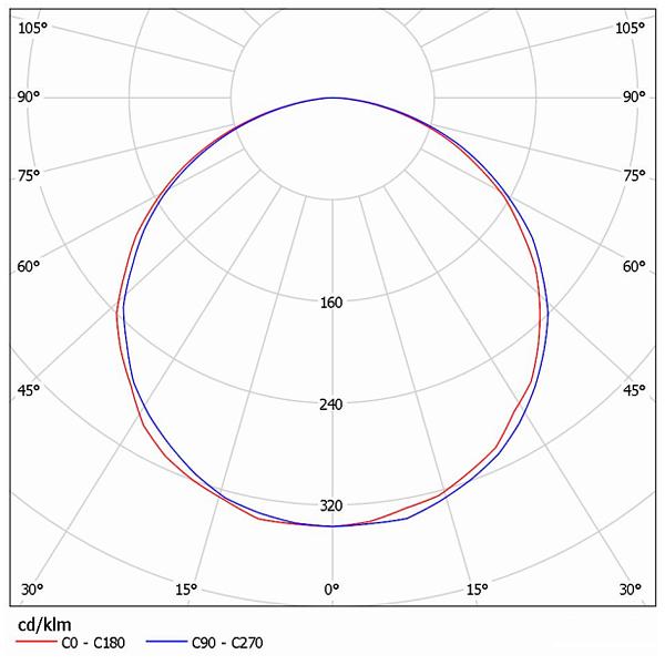Светильники светодиодные серии «Flex» 165-200 Вт опт фото 4