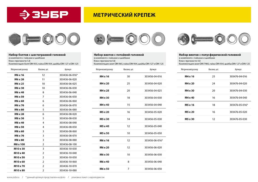 ЗУБР DIN 965, M5 х 20 мм, цинк, 16 шт, винт с гайкой и шайбами (303456-05-020) фото 4