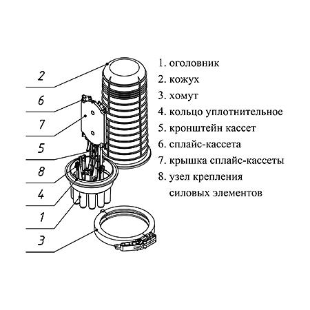 Муфта оптическая тупиковая МВОТ-4620-81-216-1Л36 фото 7