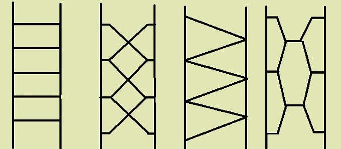 Цепь противоскольжения ЦПС фото 2