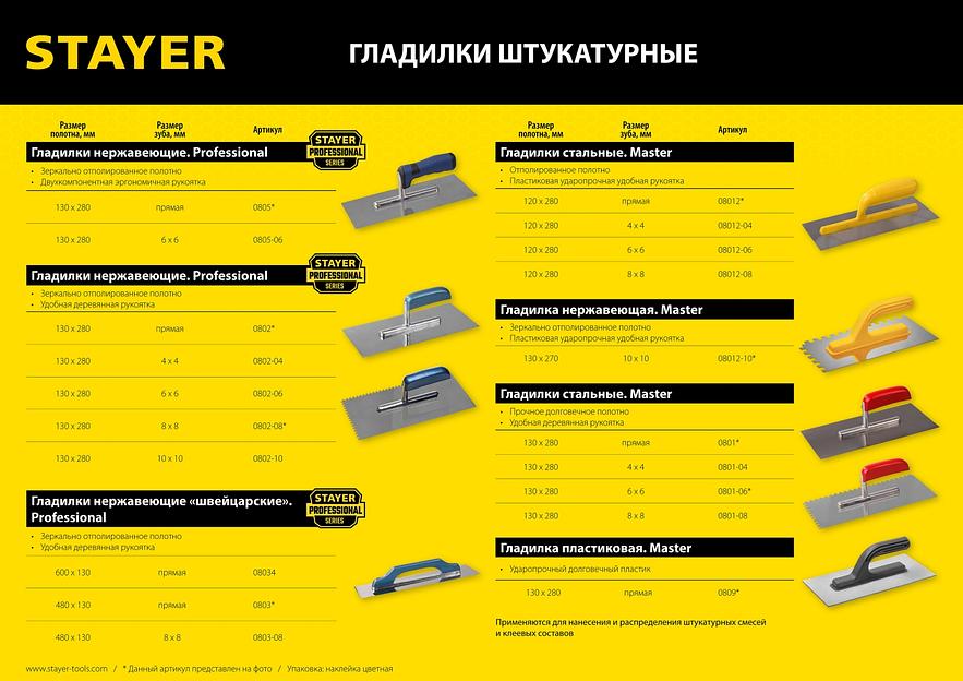 STAYER 130 х 280 мм, штукатурная гладилка, Professional (0802) фото 3