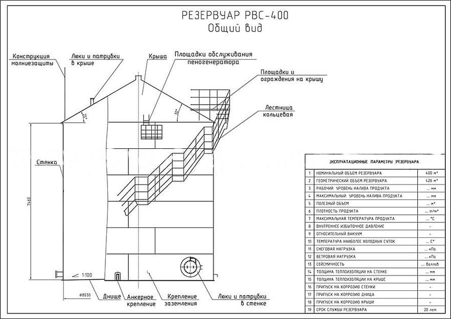 Резервуар вертикальный стальной цилиндрический РВС-400 м³ фото 6