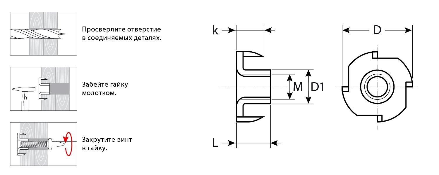 ЗУБР DIN 1624, M8 x 11 мм, цинк, 5 кг, врезная гайка (303780-08) фото 2