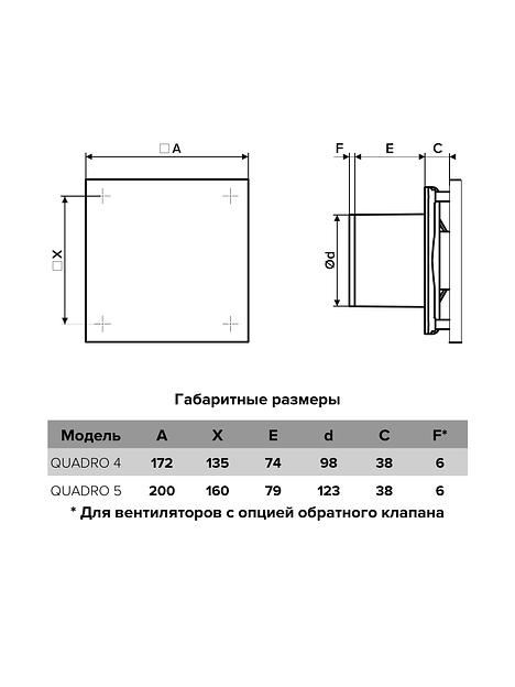 Бытовой вентилятор Quadro 4-02 Era опт фото 7