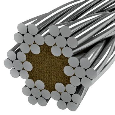 Канат DIN фото 1