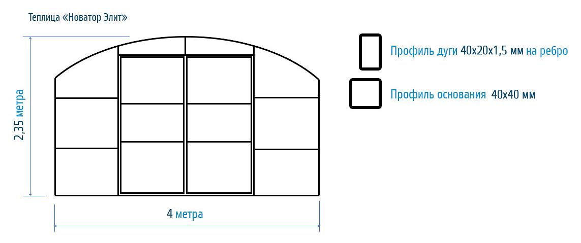 Каркас теплицы «Новатор Элит» фото 2