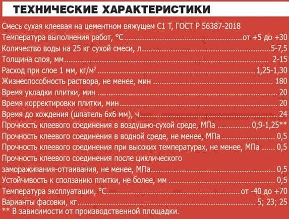 Клей для плитки Юнис Плюс 25 кг фото 3