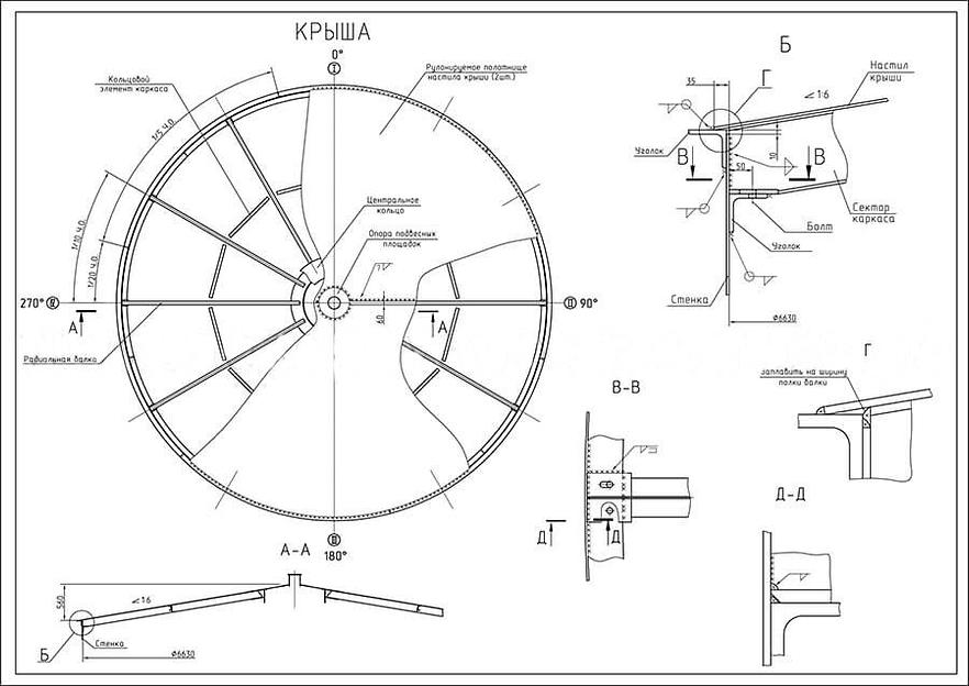 Резервуар вертикальный стальной цилиндрический РВС-200 м³ фото 9