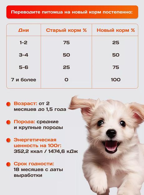 Корм для щенков KamLeader «Holistic Индейка с овощами» 2 кг фото 5