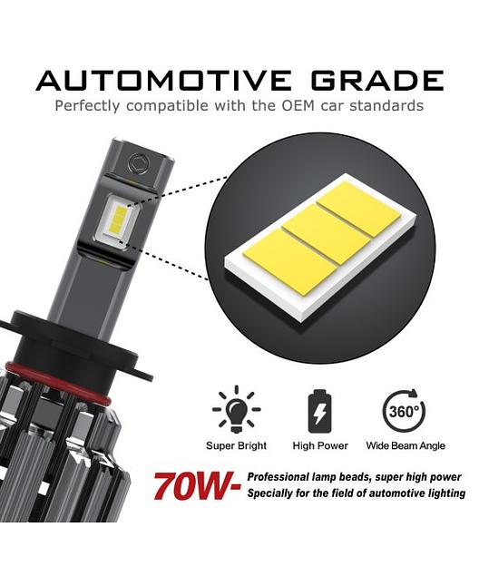 Светодиодные лампы Novsight F03 фото 4