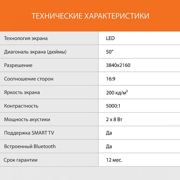 Телевизор LED SunWind 50" SUN-LED50XU400 Яндекс.ТВ черный 4K Ultra HD 60Hz DVB-T DVB-T2 DVB-C DVB-S DVB-S2 USB WiFi Smart TV фото 7