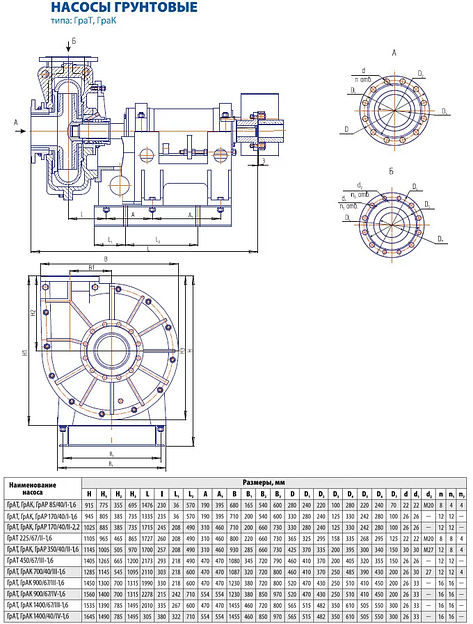 Грунтовый центробежный насос ГрАК 350/40/II фото 2