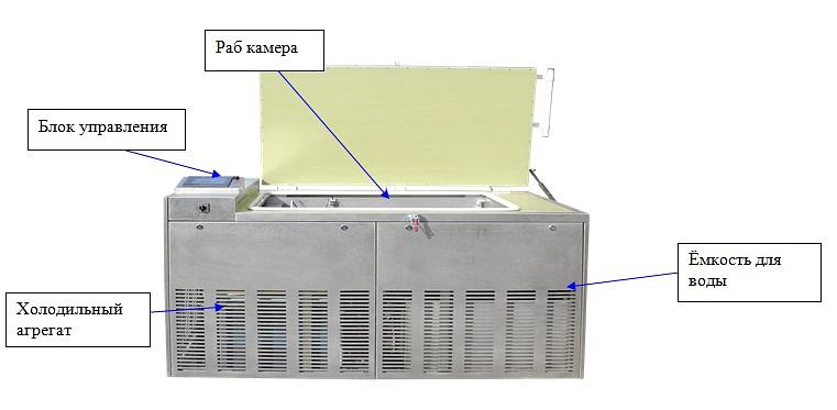 Камера для испытания бетона по ГОСТ 10060-2012 опт фото 2
