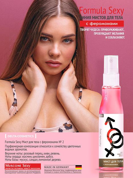 Мист для тела «Formula Sexy № 2» с киви и арбузом ОПТ  фото 2