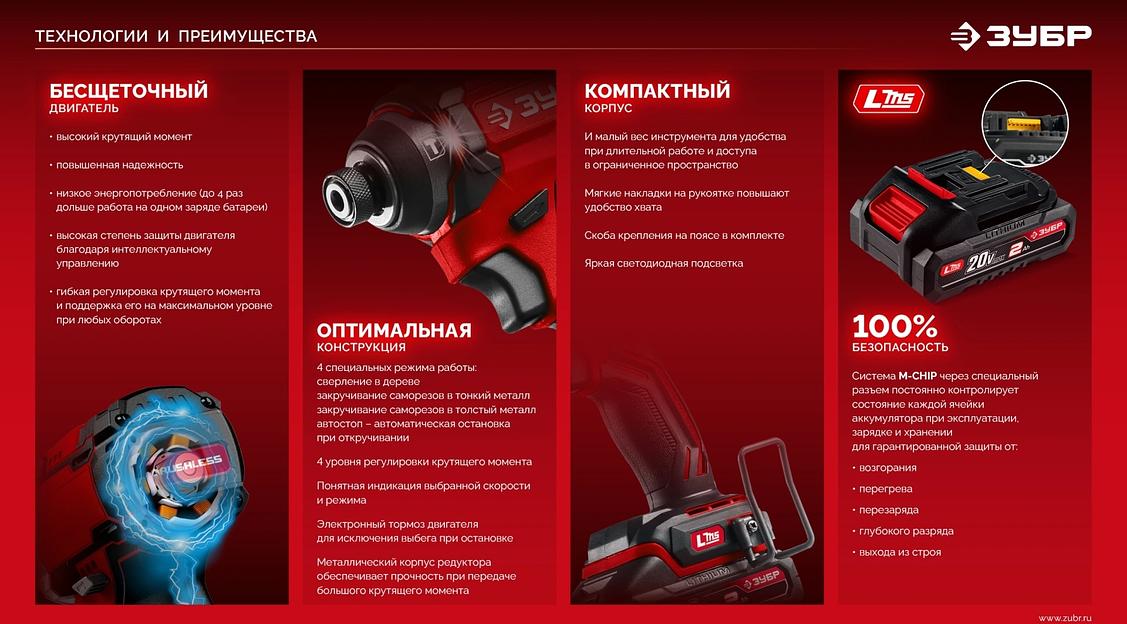 Бесщеточный ударный винтоверт ЗУБР 20 В, 180 Н·м, 1 АКБ LMS (2 А·ч), сумка (ВБУ-180-21) фото 7