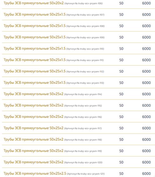 Трубы электросварные прямоугольные ОПТ фото 9