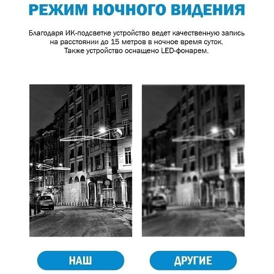 Персональный носимый видеорегистратор RIXET–RX9 FULL HD фото 5