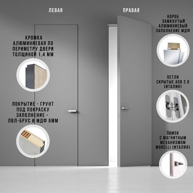 Скрытые двери PL Doors 2200x600 мм фото 1