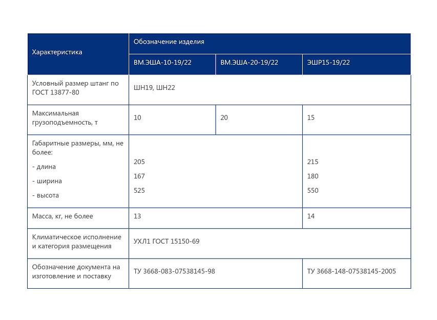 Элеваторы ВМ.ЭША опт фото 2