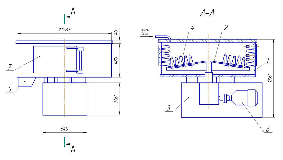 Машина для снятия пера птицы МОП-2-01.00.000 фото 4