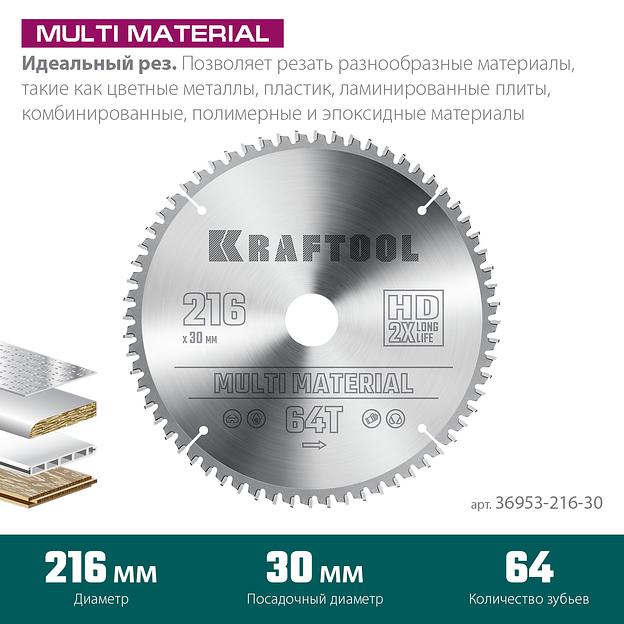 KRAFTOOL Multi Material, 216 х 30 мм, 64Т, пильный диск по алюминию (36953-216-30) фото 3