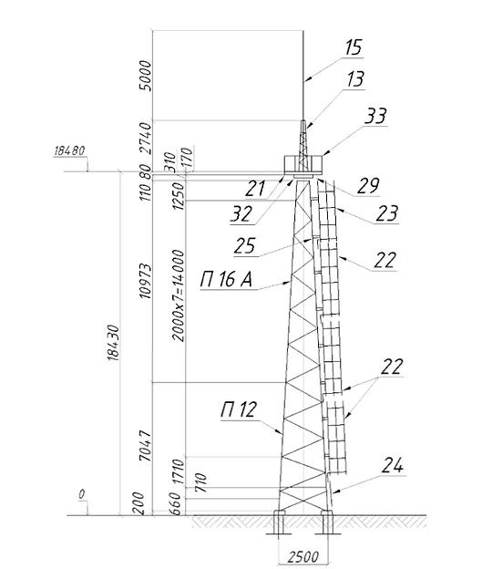 Прожекторная мачта ПМС-18,4 фото 1
