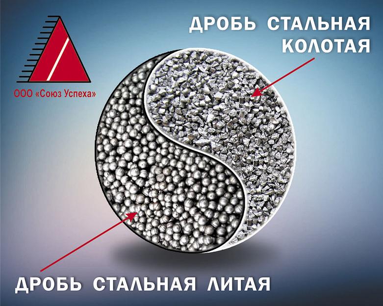 Дробь стальная колотая фото 1