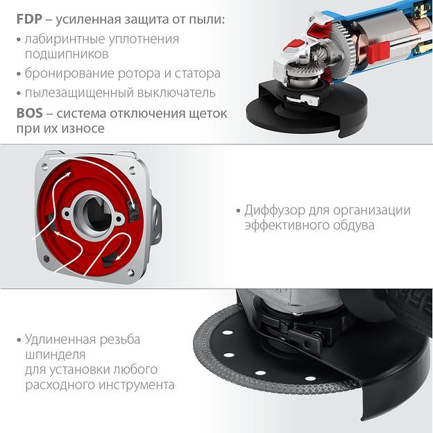 ЗУБР 1100 Вт, d125 мм, УШМ, регулировка оборотов, Профессионал (УШМ-П125-1100 Э) фото 6