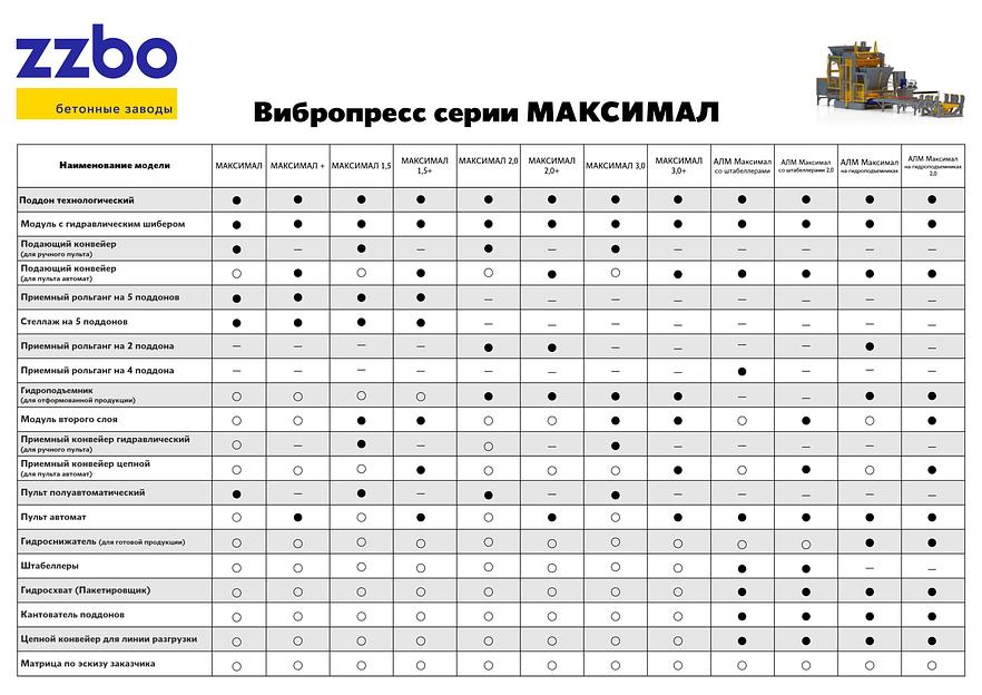 Вибропресс МАКСИМАЛ 2.0 фото 10