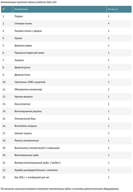 Линейка автономных туалетных кабин «Калифорния Лайт» (California Лайт) бак 280 л фото 3