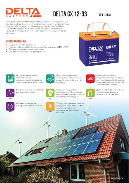 Аккумуляторная батарея DELTA BATTERY GX 12-33 фото 3