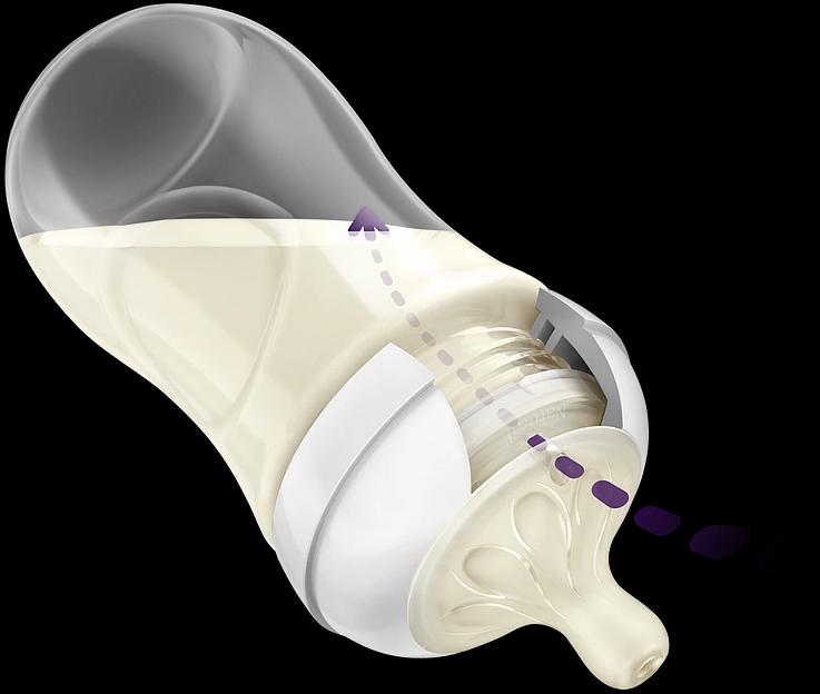 Бутылочка Avent Philips SCY903/21 фото 5