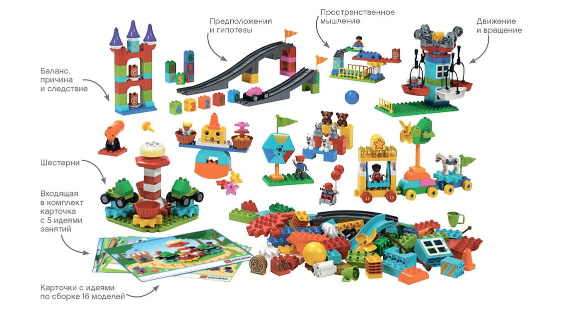 Конструктор LEGO Education PreSchool DUPLO Планета STEAM фото 2