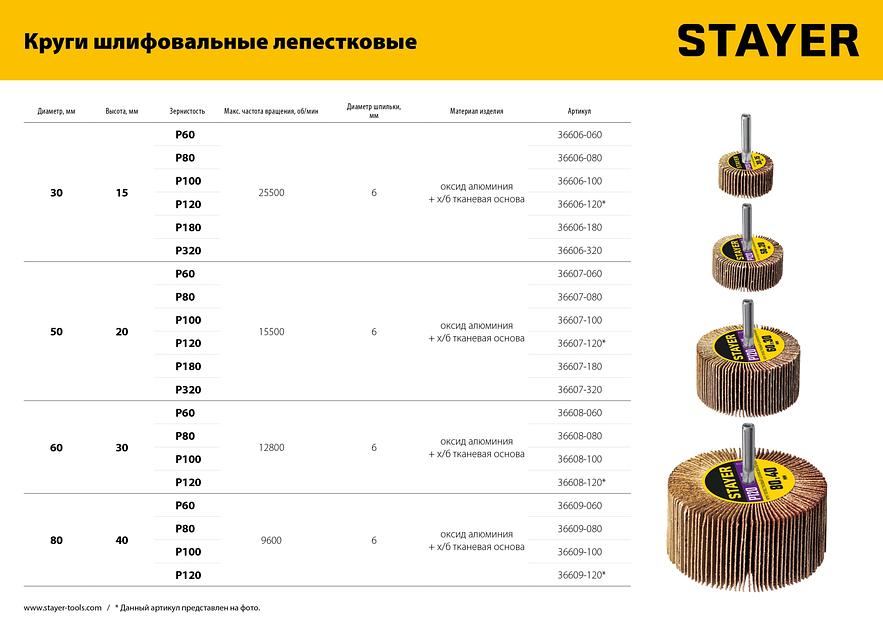 STAYER d 30 x 15 мм, P60, на шпильке d 6 мм, круг шлифовальный лепестковый (36606-060) фото 6