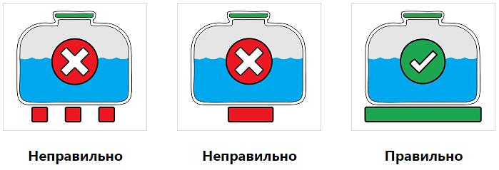 Ёмкость прямоугольная 1000 л фото 2