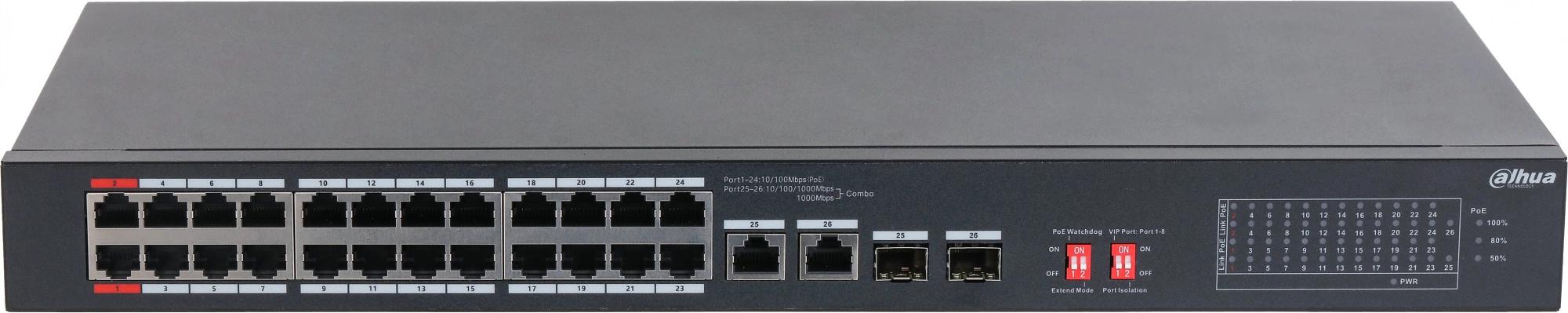 Коммутатор Dahua DH-S3226-24ET-375 2xКомбо(1000BASE-T/SFP) неуправляемый фото 2