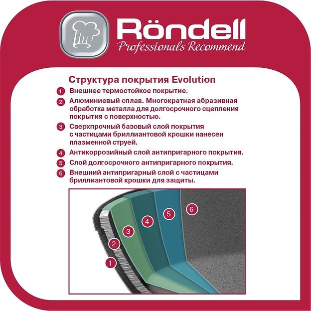 Сковорода Rondell Evolution-R RDA-797 круглая 26см покрытие: Evolution ручка несъемная (без крышки) графитовый фото 7